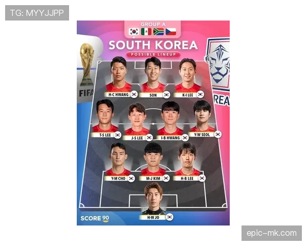 韩国队2026世界杯阵容预测：孙兴慜领衔的亚洲劲旅能否再创奇迹